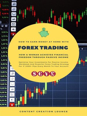 cover image of How to Earn Money At Home With FX Trading--How a Woman Achieves Financial Freedom For Passive Income